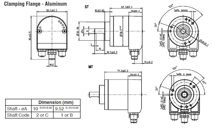 Model # AI25 EtherNet/IP, AI25 EtherNet/IP® Series Absolute Encoder On ...