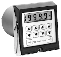 CX300 Microprocessor Timer/Counter