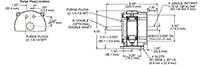 Dimensional Drawing for H56 Series Heavy-Duty Incremental Encoder