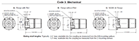 Dimensional Drawing for HC26 Series Integral Coupling Incremental Encoder