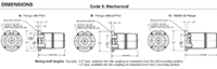 HR26 Series Integral Coupling Incremental Encoder