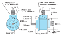 Dimensional Drawing for Model 758 Incremetnal Shaft Encoder