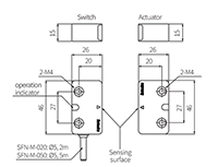 Dimensional Image for SFN Series Safety Non-Contact Door Switches