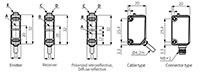 Dimensional Drawing for BJR-F Series Oil-Proof Photoelectric Sensor