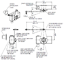 Dimensional Drawing for EN42 Series Zone 1 Hazardous Duty Area Rated Encoder