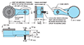 Dimensional Drawing for Model TR1-TRU-TRAC™ Linear Measurement Encoder